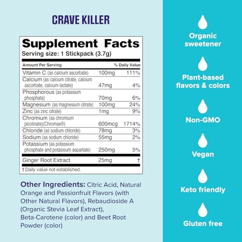 Image 5 of Ultima Replenisher Electrolyte Powder Drink Mix Bundle ? Sugar Free ? Variety, Crave Killer ? 20 Stickpacks, 14 Stickpacks ? 6 Electrolytes and Minerals ? Keto Friendly, Vegan, Non-GMO