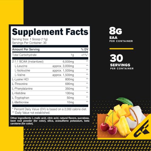 Image 6 of Primaforce EAA Powder (Tropical Punch) 30 Servings, Gluten Free