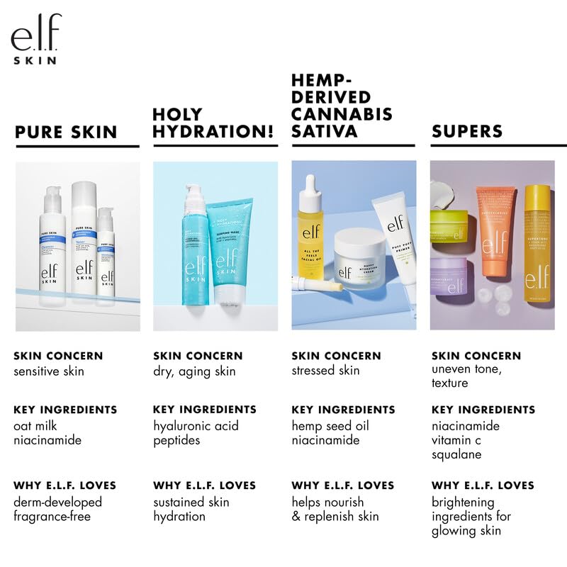 Image 2 of e.l.f. SKIN Holy Hydration! Hydrating Coconut Mist, 2.7 Fl Oz