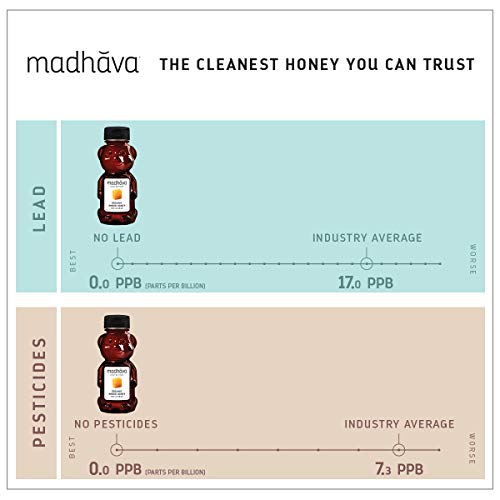 Image 3 of Madhava Organic Amber Honey, Unfiltered, 12 oz. Honey Bear (Pack of 6)