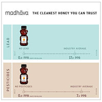 Thumbnail for Image 3 of Madhava Organic Amber Honey, Unfiltered, 12 oz. Honey Bear (Pack of 6)