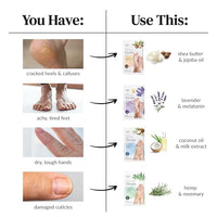 Thumbnail for Image 6 of Epielle Nourishing Hand Mask 6 Pairs