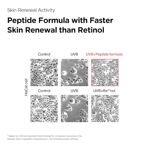 Image 6 of PURCELL 82% High Dose Peptide Essence Serum, Anti-Aging, 1.01 fl oz / 30 ml
