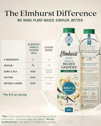 Thumbnail for Image 5 of Elmhurst 1925 Vanilla Cashew Milk Unsweetened - 32 Fl Oz (6-Pack)