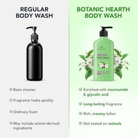 Thumbnail for Image 5 of Botanic Hearth Jasmine Body Wash ?6 fl oz