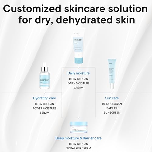 Image 7 of IUNIK Beta-Glucan Daily Sunscreen 2ea