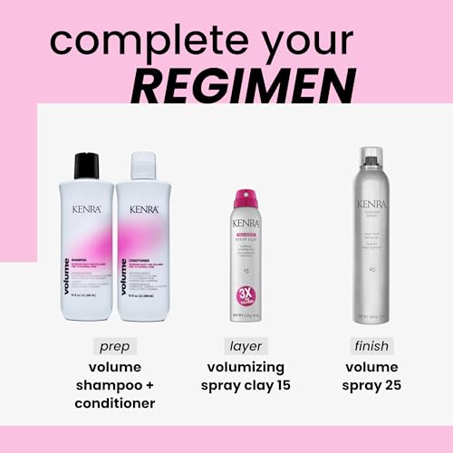 Image 6 of Kenra Volume Conditioner