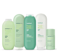 Thumbnail for Image 6 of Method Daily Lotion, Daily Zen, Moisturizer for 24 Hours of Hydration, 13.5 fl oz (Pack of 1)