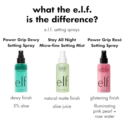 Image 6 of e.l.f. Power Grip Ros?etting Spray, Bright & Glassy Finish, Pearl Powder