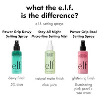 Thumbnail for Image 6 of e.l.f. Power Grip Ros?etting Spray, Bright & Glassy Finish, Pearl Powder