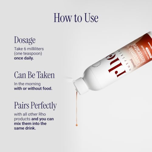 Image 7 of Rho Nutrition Liposomal Curcumin + Resveratrol 1 Pack
