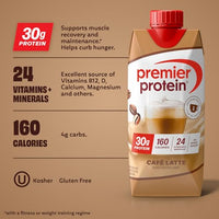 Thumbnail for Image 3 of Premier Protein +Energy High Protein Shake 12 Pack
