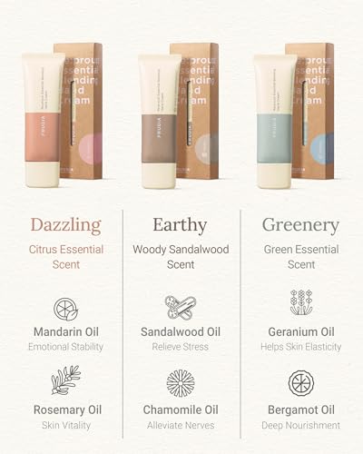 Image 5 of FRUDIA Re:proust Essential Blending Hand Cream Greenery 1.76 fl oz