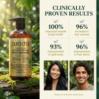 Thumbnail for Image 4 of PURA D'OR Original Gold Label Anti-Hair Thinning Biotin Shampoo, 16oz