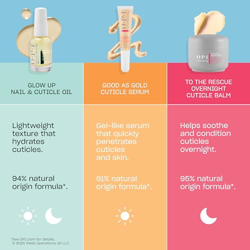 Image 9 of OPI Nature Strong Nails & Skin Moisturizing Nail & Cuticle Oil