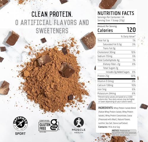 Image 5 of Ascent 100% Whey Protein Powder 4 lb