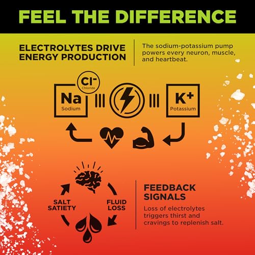 Image 15 of Drink LMNT Zero Sugar Electrolytes Drink Mix