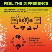 Thumbnail for Image 15 of Drink LMNT Zero Sugar Electrolytes Drink Mix