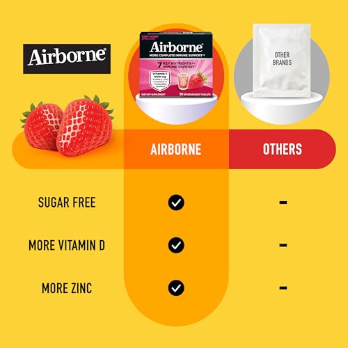 Image 4 of Airborne Immune Support Effervescent Tablets, Very Berry Flavor - 30ct