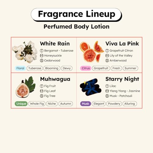 Image 7 of skybottle Scented Body Lotion, Shea Butter, Jasmine & Musk, 10.1 Fl Oz