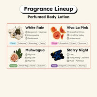 Thumbnail for Image 7 of skybottle Scented Body Lotion, Shea Butter, Jasmine & Musk, 10.1 Fl Oz