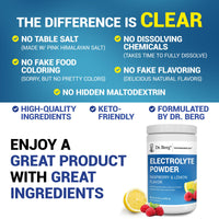 Thumbnail for Dr. Berg Zero Sugar Hydration Keto Electrolyte Powder - Enhanced w/ 1000 mg of Potassium & Real Pink Himalayan Salt (NOT Table Salt) - Raspberry & Lemon Flavor Hydration Drink Supplement, 100 Servings
