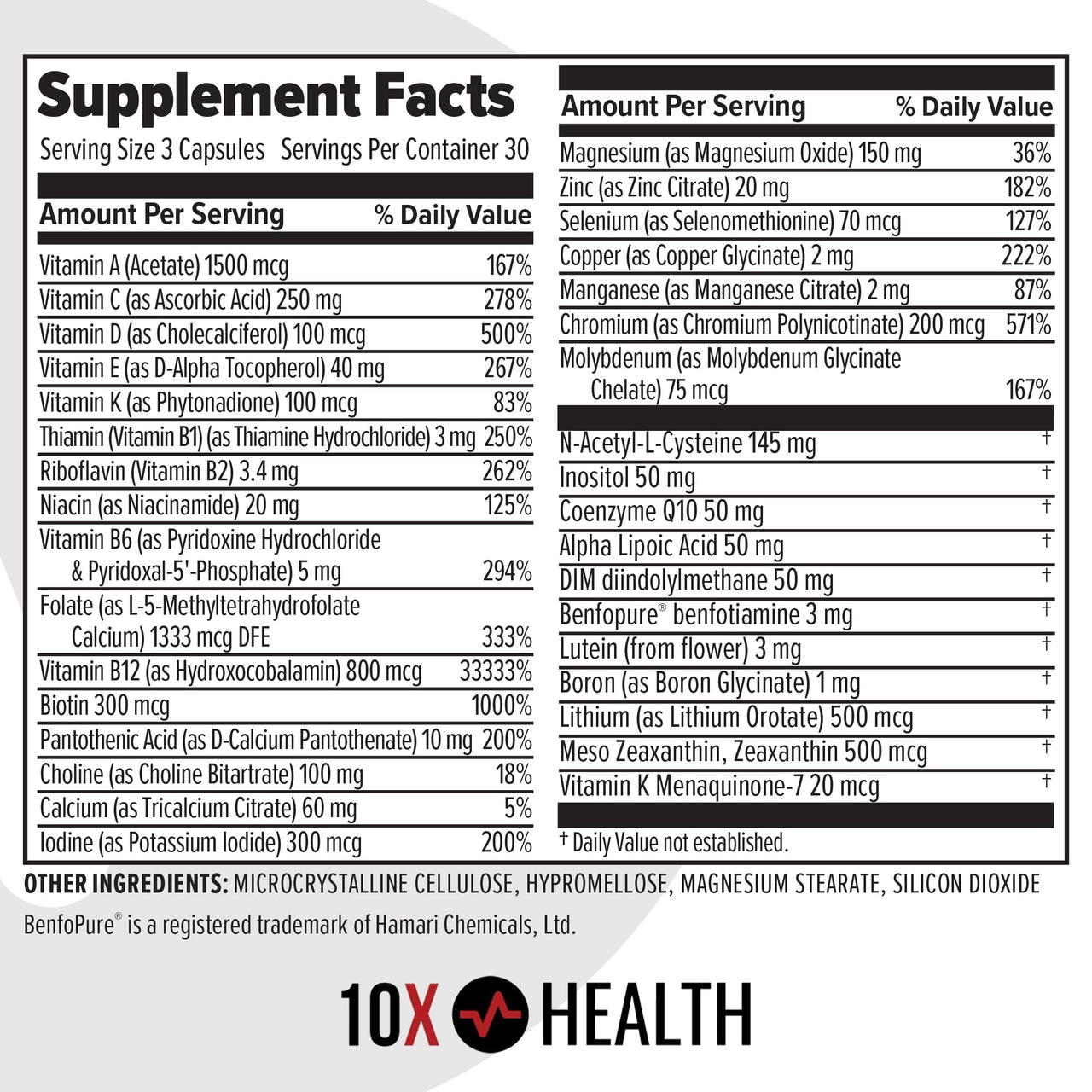 10X Health Optimize Methylated Multivitamin for Men - 90 Capsules, 34 in 1 Formula with 800 mcg of Vitamin B12, 5-MTHF, NAC - Methyl B Complex