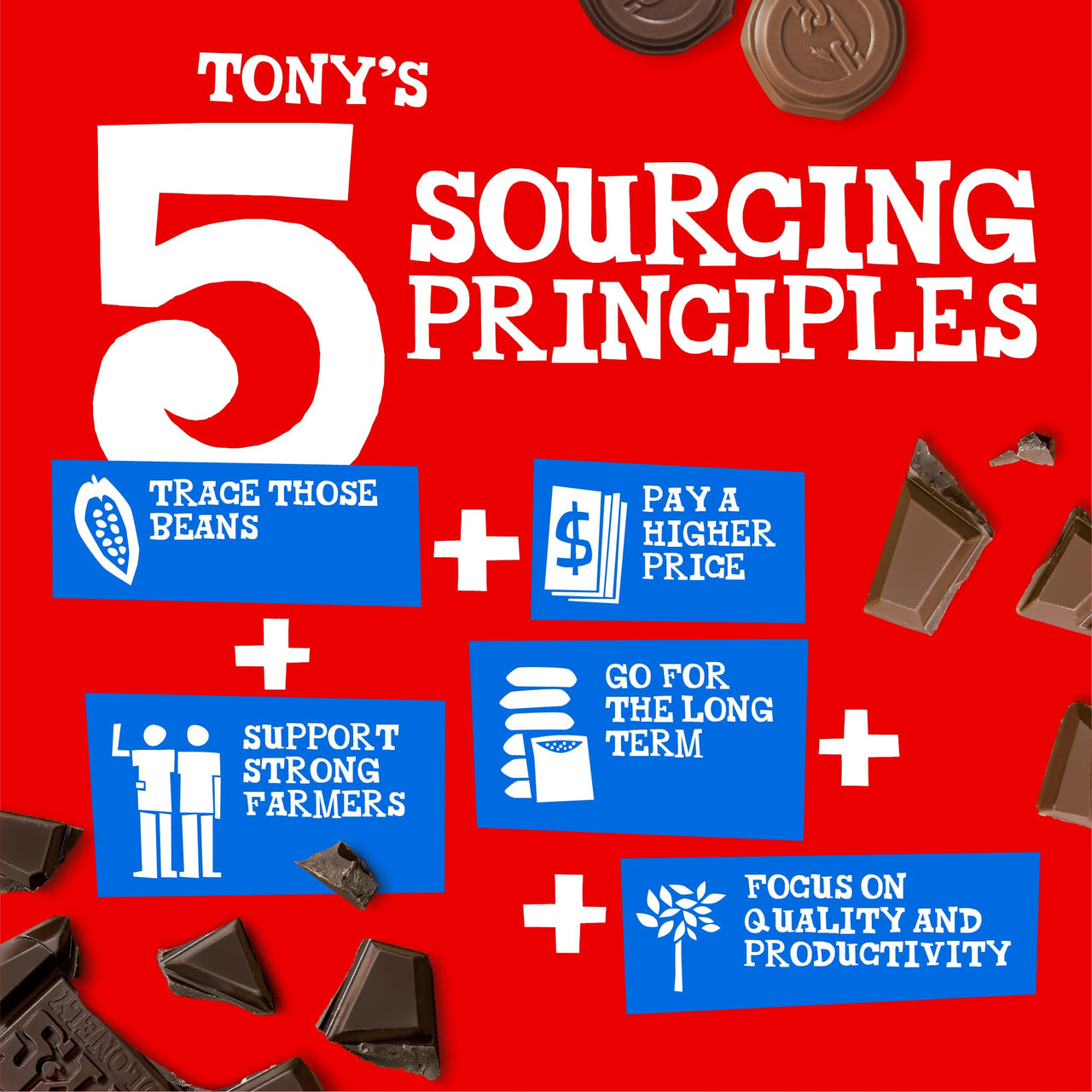 Tony’s Chocolonely Assorted Chocolate Candy Pieces,Belgian Milk & Dark Chocolate,CaramelSeaSalt,Almond Sea Salt,Honey Almond Nougat,Pretzel Toffee,QualityFairtradeCocoa,36 Count,11.28 Oz(Pack of 2)