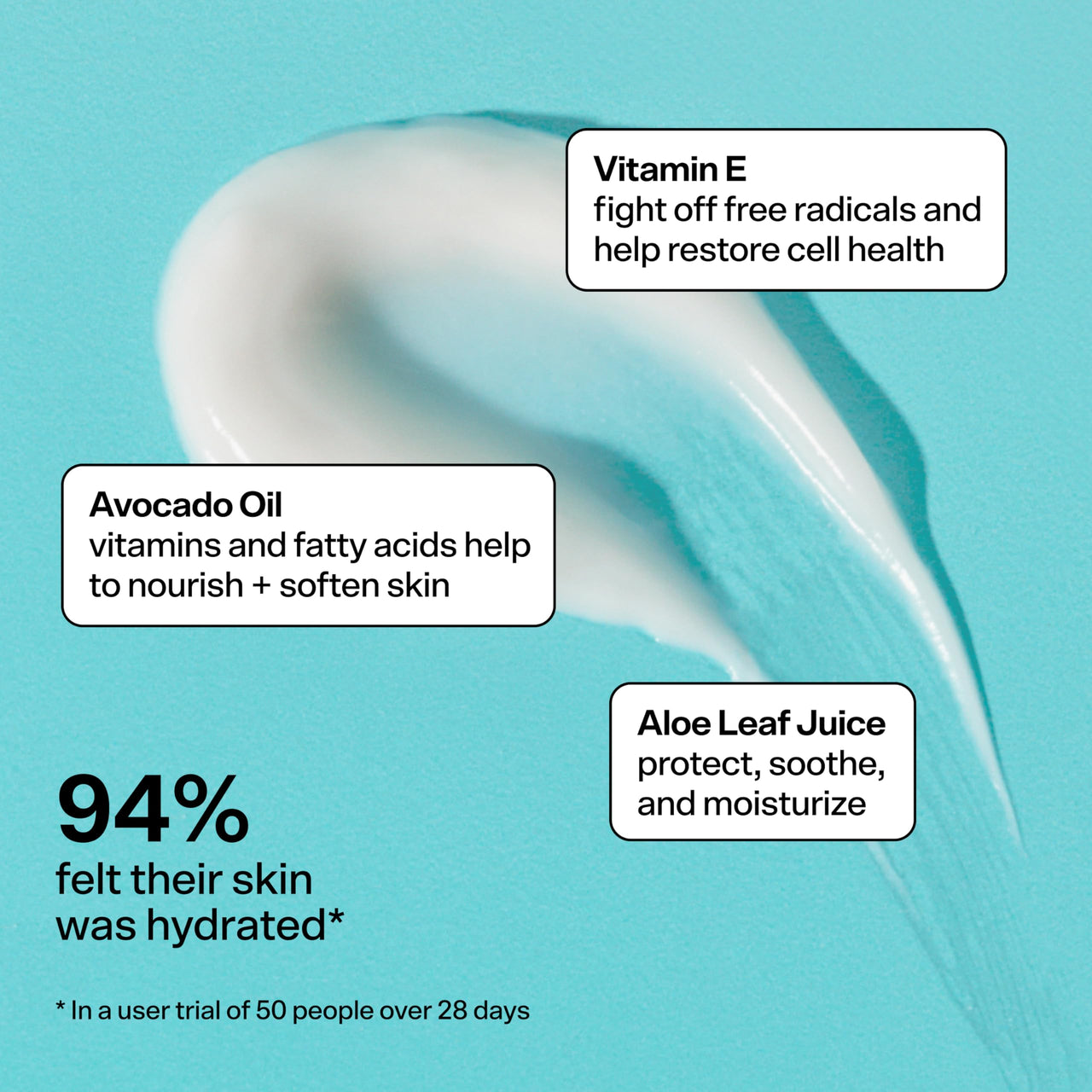 Bubble Skincare Slam Dunk Bundle - Hydrating Face Cream for Dry Skin Made with Vitamin E + Aloe Vera Juice for a Glowing Complexion - Skin Care with Blue Light Protection (50ml + 10ml, 2 Count)