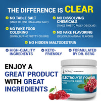 Thumbnail for Dr. Berg Zero Sugar Hydration Keto Electrolyte Powder - Enhanced w/ 1000 mg of Potassium & Real Pink Himalayan Salt (NOT Table Salt) - Pomegranate and Cherry Hydration Drink Supplement - 50 Servings