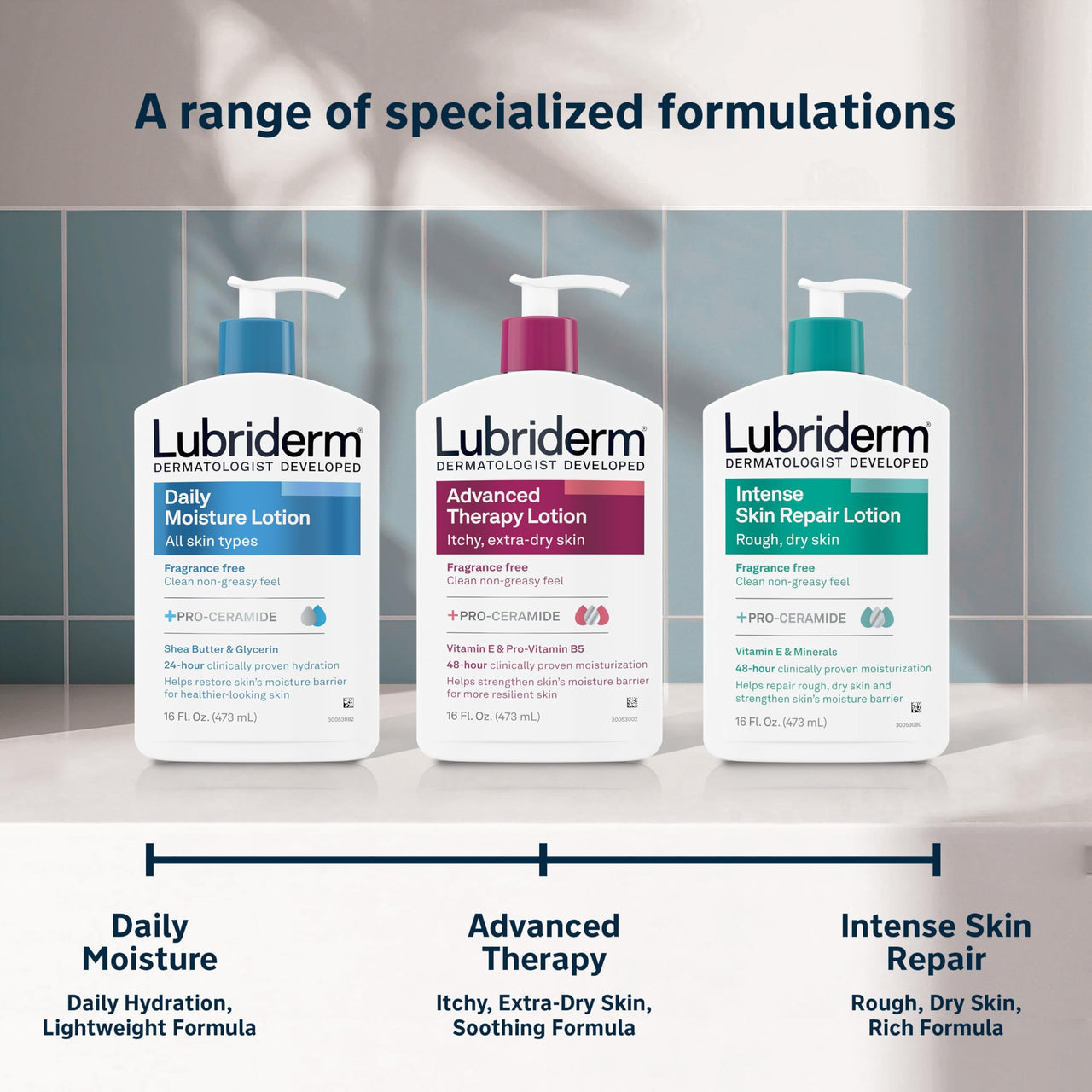 Lubriderm Advanced Therapy Fragrance-Free Moisturizing Hand & Body Lotion + Pro-Ceramide, Intense Hydration for Itchy, Extra Dry, & Sensitive Skin, Non-Greasy, Hypoallergenic, 32 fl. oz
