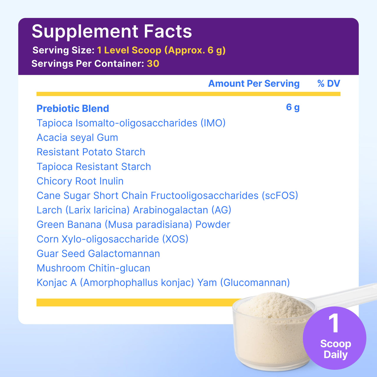 InnovixLabs Prebiotic Fiber Powder for Gut & Digestive Health, High Fiber Supplement for Women and Men with Chicory Root, FOS, Acacia, Inulin, Soluble & Insoluble Fiber, No Added Sugar, 30-Day Supply