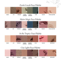 Thumbnail for LAURA GELLER NEW YORK Annual Party in a Palette Full Face Palette Set (01 Ready to Jetset!)
