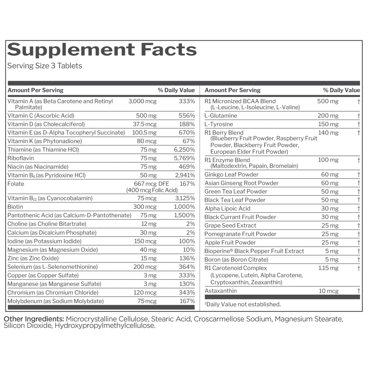 Rule 1 Proteins Men's Daily Multi - Vitamins, Essential Minerals, Superfoods, Digestive Enzymes, Amino Acids, & Antioxidants for Active Lifestyles and Wellness Support (90 Tablets, 30 Day Supply)