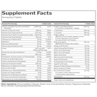 Thumbnail for Rule 1 Proteins Men's Daily Multi - Vitamins, Essential Minerals, Superfoods, Digestive Enzymes, Amino Acids, & Antioxidants for Active Lifestyles and Wellness Support (90 Tablets, 30 Day Supply)