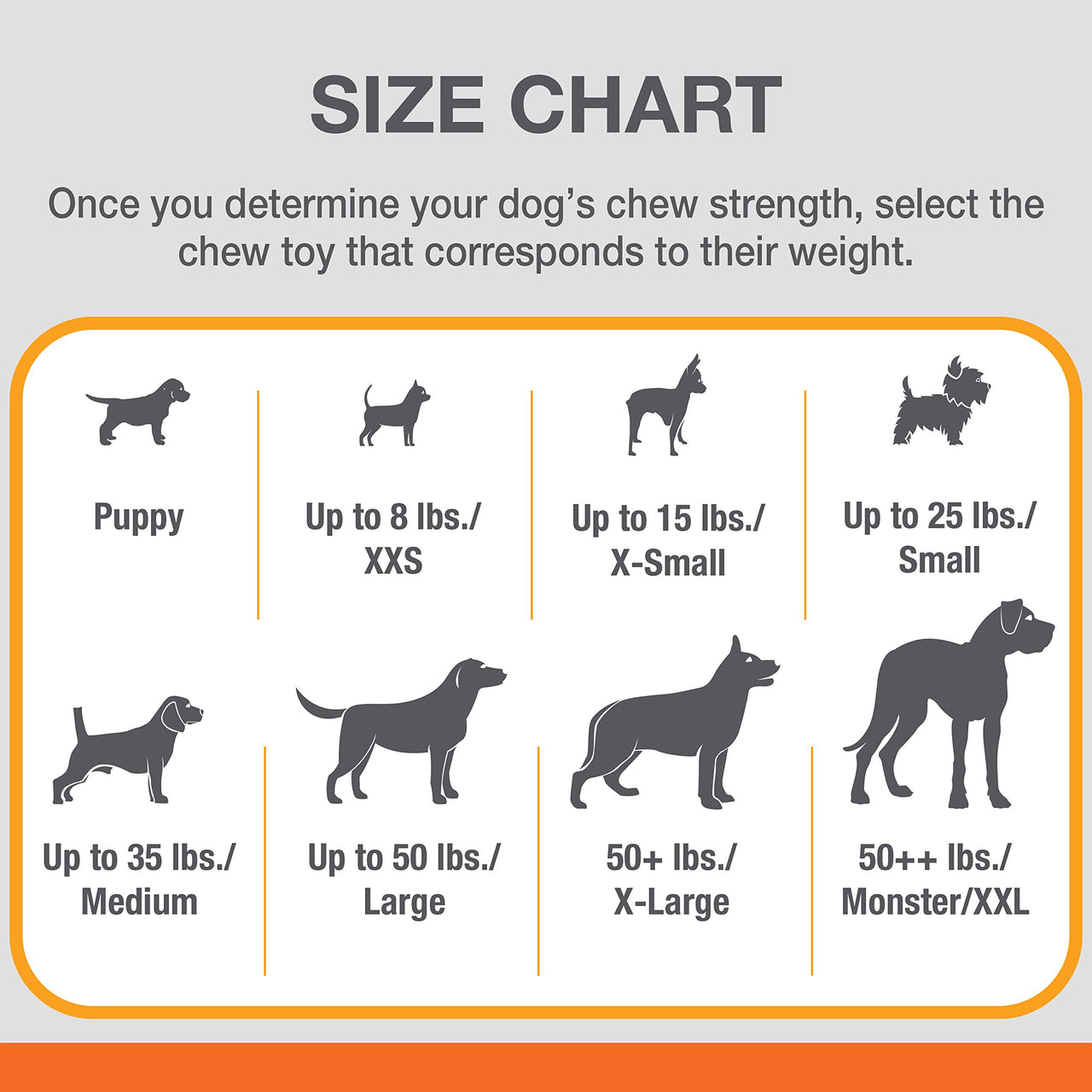 Nylabone Original Bone Flexi Chew Toy for Dogs, Dog Toys for Moderate Chewers, Dog Chew Bones, Chicken & Original Flavor, For X-Small Dogs - Up to 15 lbs, 3 Pack