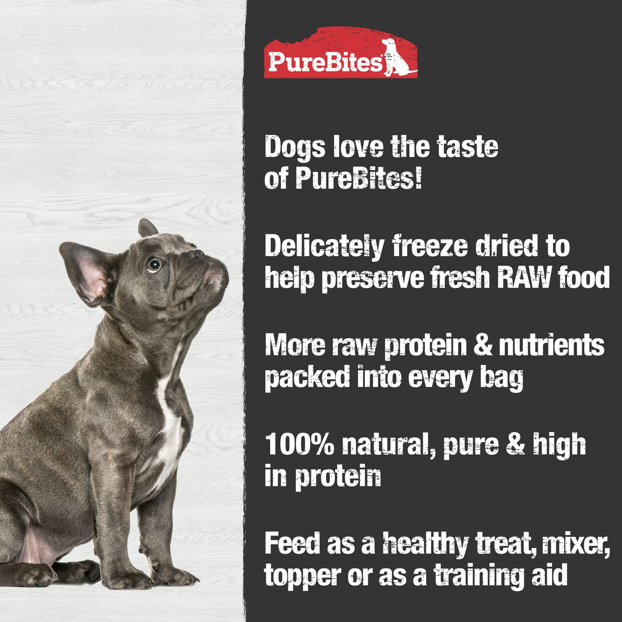 PureBites Chicken Breast Freeze Dried Dog Treats, 1 Ingredient, Made in USA, 11.6oz