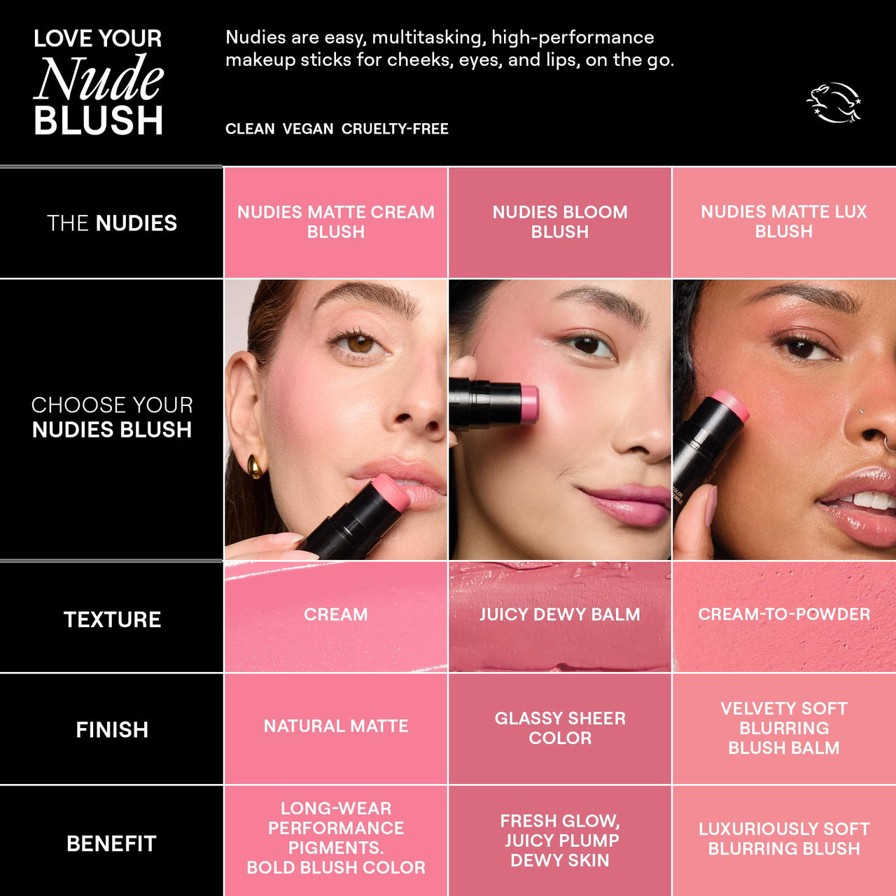 Nudestix Nudies Blush Stick – 3-in-1 Cream Blush for Cheeks, Eyes & Lips with Built-In Brush | Soft Matte Finish for a Natural Flush | Clean, Vegan & Travel-Friendly Makeup (Moodie Blu)