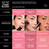 Thumbnail for Nudestix Nudies Blush Stick – 3-in-1 Cream Blush for Cheeks, Eyes & Lips with Built-In Brush | Soft Matte Finish for a Natural Flush | Clean, Vegan & Travel-Friendly Makeup (Moodie Blu)