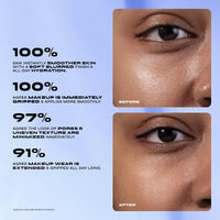 Thumbnail for Milani Conceal + Perfect - Blur Out Smoothing Primer for Face before Makeup