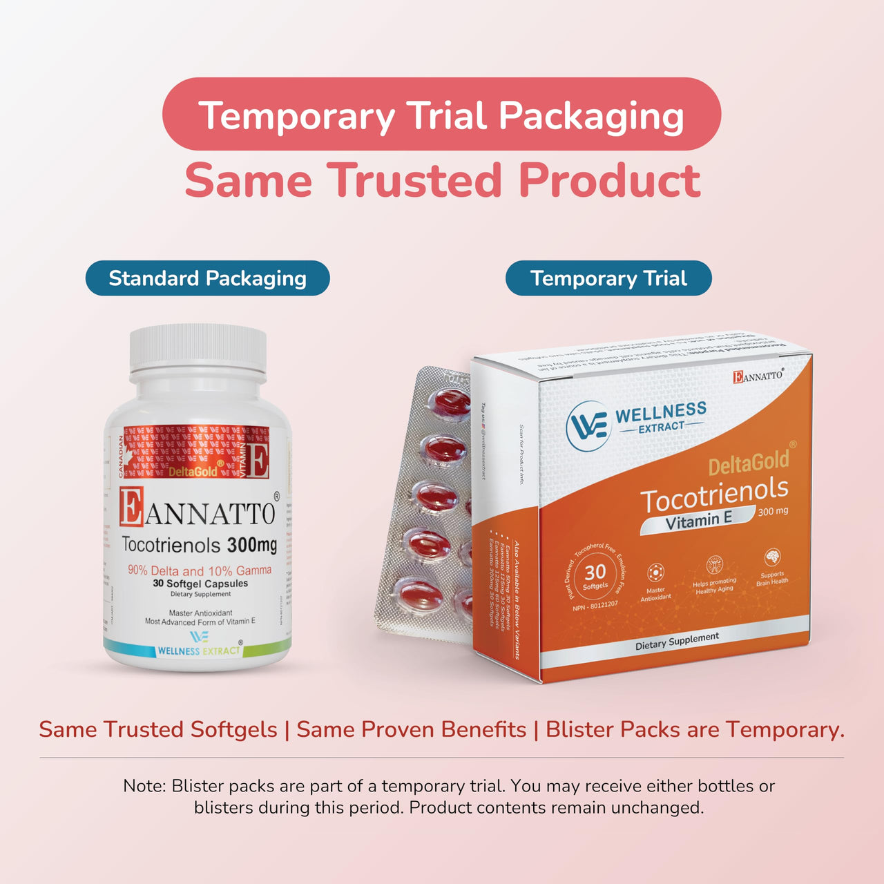 WELLNESS EXTRACT Eannatto Tocotrienols Vitamin E Supplements Tocopherol Free, Supports Immune Health, Non-GMO, Gluten Free & Antioxidant (300MG 30 Softgels)