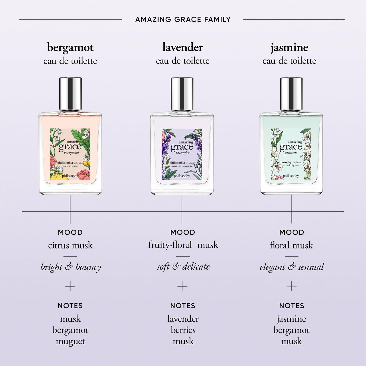 philosophy amazing grace lavender eau de toilette 2 fl oz