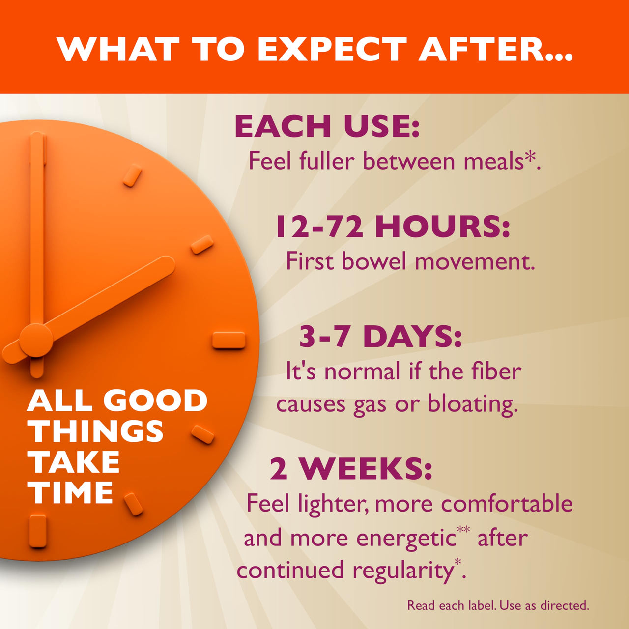 Metamucil, Psyllium Husk Powder, Unflavored with No Added Sweeteners, 114 Servings, 4-in-1 Fiber Supplement, Daily Psyllium Husk Fiber Powder Help Support Digestive Health by Promoting Regularity*