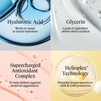 Thumbnail for Neutrogena Hydro Boost Hyaluronic Acid Face Moisturizer with Broad Spectrum SPF 50 Sunscreen, Non-Greasy, Fragrance Free Daytime Facial Moisturizer to Hydrate & Soothe Dry Skin, 1.7 fl. oz