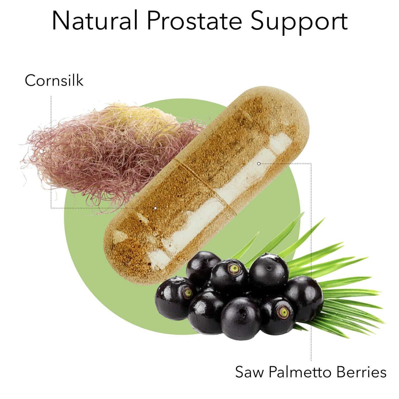 Kroeger Herb Products, Men’s Special, Saw Palmetto Supplement with Black Walnut, DHT Blocker Urinary Health and Prostate Support for Men's Health, Vegan, Non-GMO Capsules, Made in USA