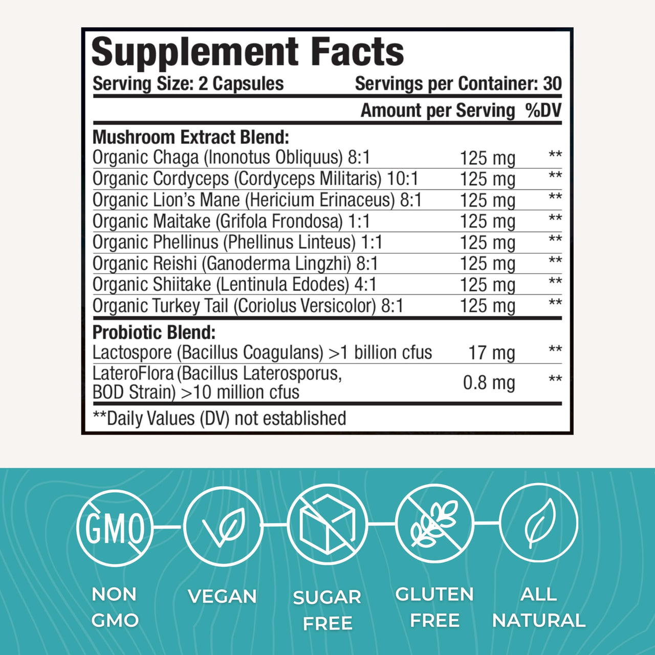 Eidon Ionic Minerals SuperBiome, Mushroom Extract Supplement, Mushroom Complex Capsules with Reishi, Chaga, Lions Mane, Cordyceps, Turkey Tail, 30 Servings