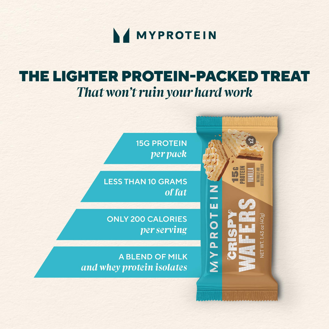 Myprotein Protein Bars, Crispy Wafers, 15g High Protein Snacks, Box of 10 Vanilla Wafers Packs, Milk & Whey Isolate, Delicious Light & Crunchy Snack Bars