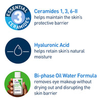 Thumbnail for CeraVe Eye Makeup Remover with Hyaluronic Acid and Ceramides, Waterproof, Non-Comedogenic, Fragrance Free, Non-Greasy & Ophthalmologist Tested, 4 Ounces