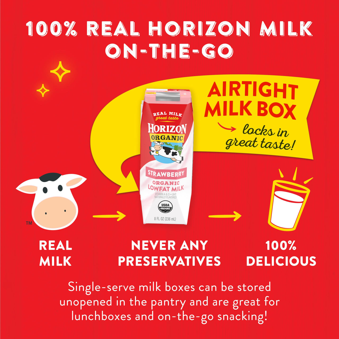 Horizon Organic Shelf Stable 1% Lowfat Strawberry Milk Boxes, 8 fl oz, 12 Count - 8g Protein per Serving, USDA Organic UHT from Pasture-Raised Cows, Ready to Drink for Lunchbox, Travel, or On-the-Go, No Refrigeration Needed