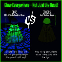 Thumbnail for EAGLES LED Badminton Shuttlecocks - 5 Pack Lighting Birdies, Nylon Glow in The Dark Birdie Balls for Baseball Practice- Plastic Light Up Birdies for Outdoor Indoor Sports Activities